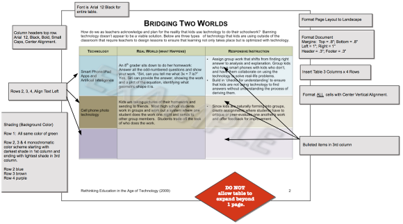 Detailed Directions Page 2