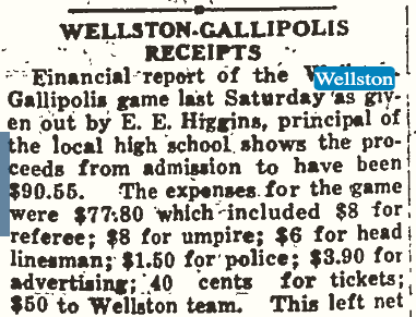 Gallipolis Daily Tribune clipping titled Wellston-Gallipolis Receipts, published October 24, 1930
