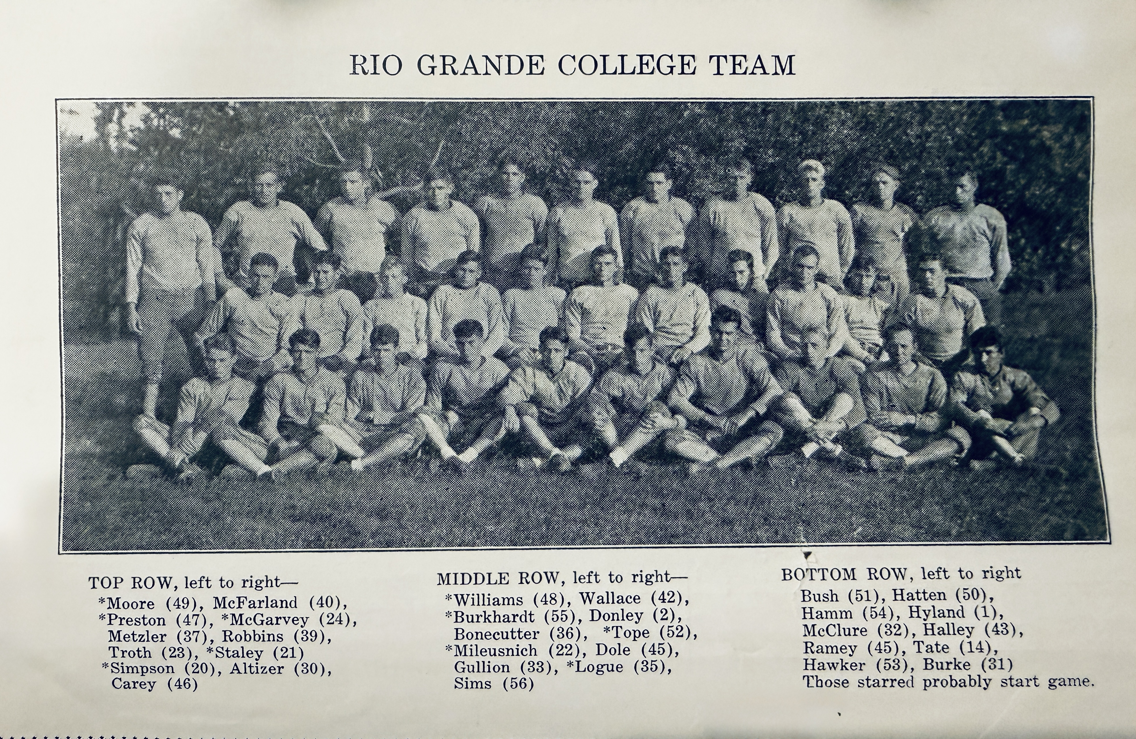 1931 Rio Grande College football team photograph with printed roster identifying McGarvey number 24