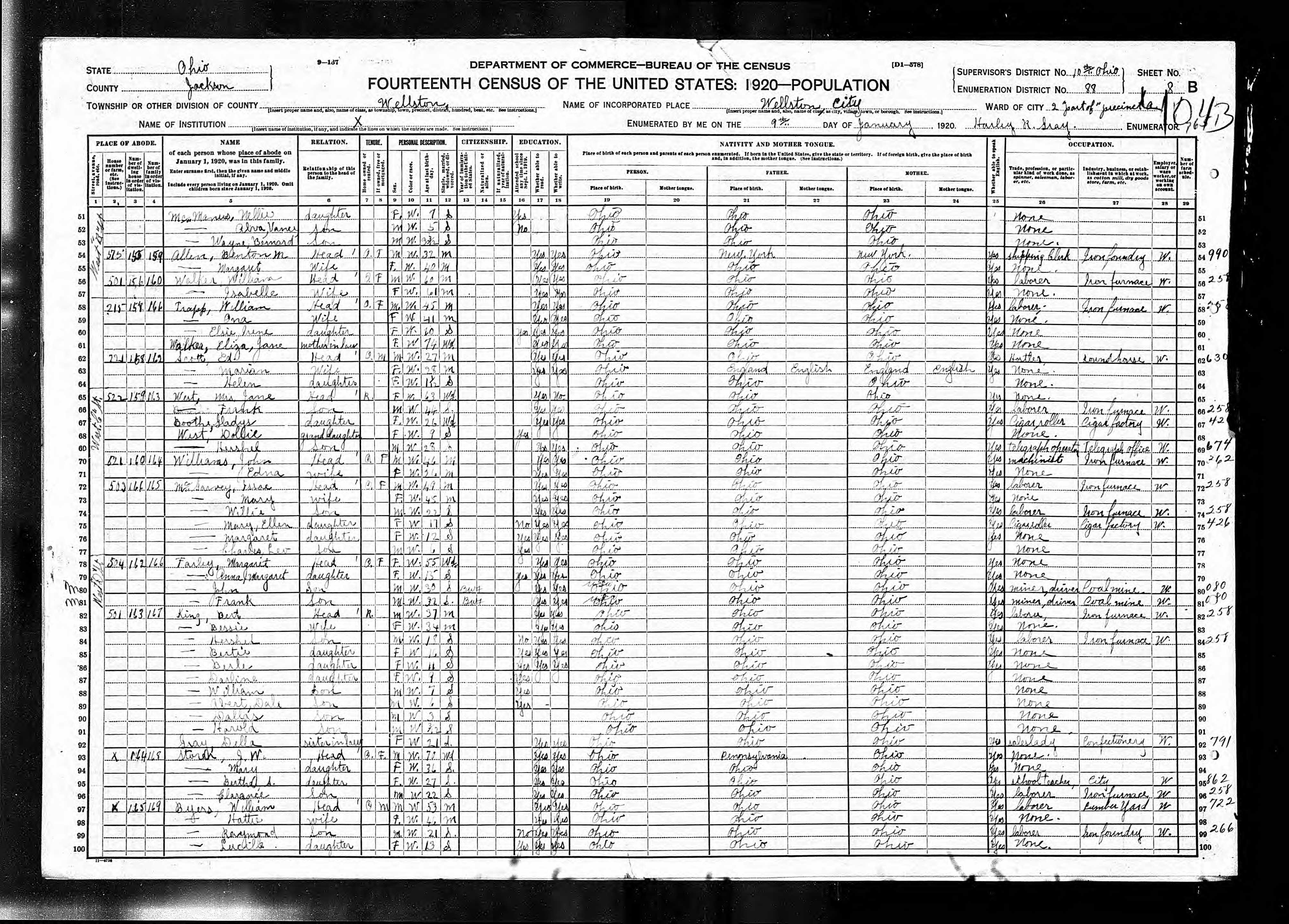 1920 United States census page showing Charles Leo McGarvey in Wellston, Ohio