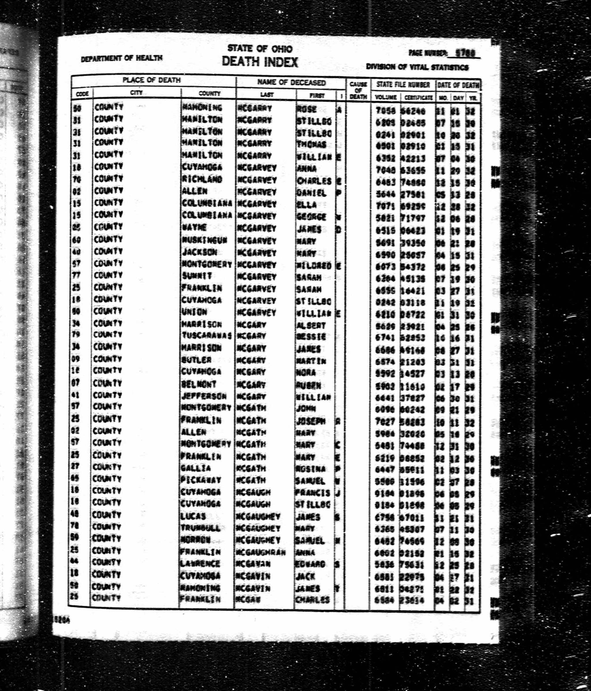 Ohio death index page showing Mary McGarvey in Jackson County