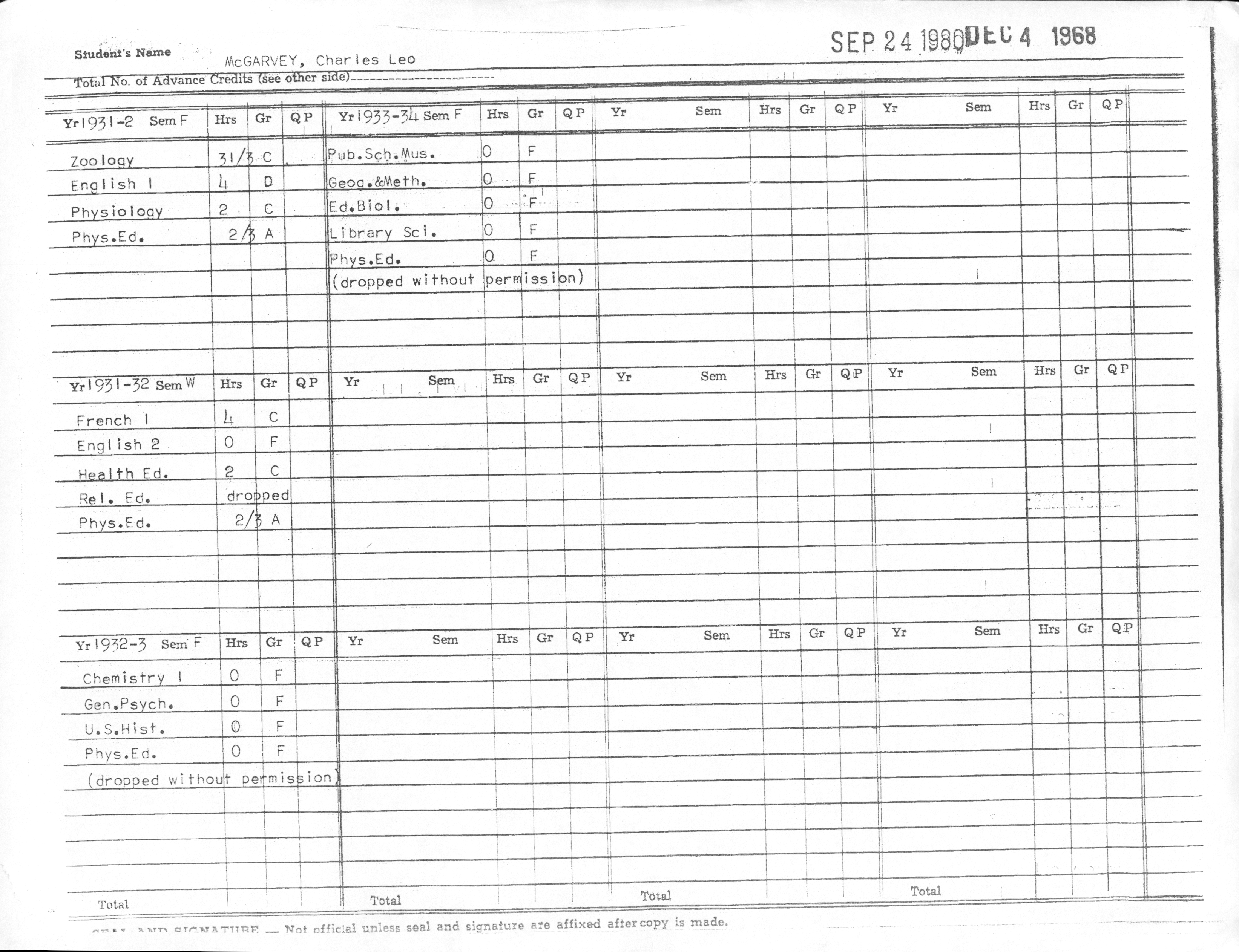 Rio Grande College official transcript entrance record for Charles Leo McGarvey