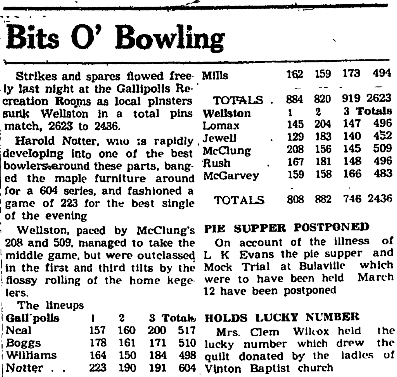 Gallipolis Daily Tribune clipping titled Bits O' Bowling, published March 8, 1940