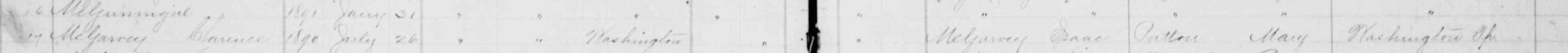 Lawrence County Ohio probate birth record row for Clarence McGarvey