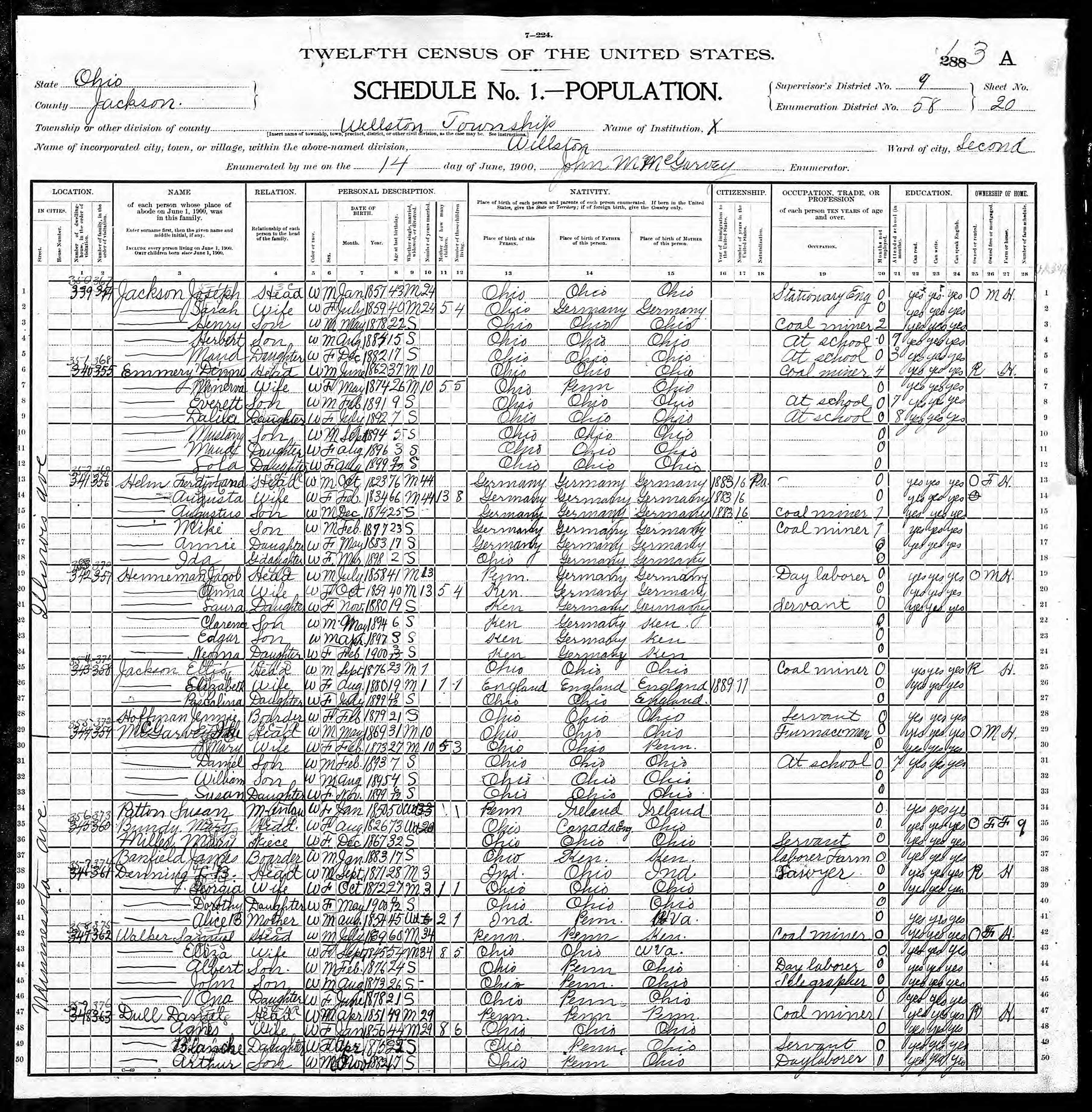 1900 United States census page showing Isaac McGarvey and family in Wellston, Ohio