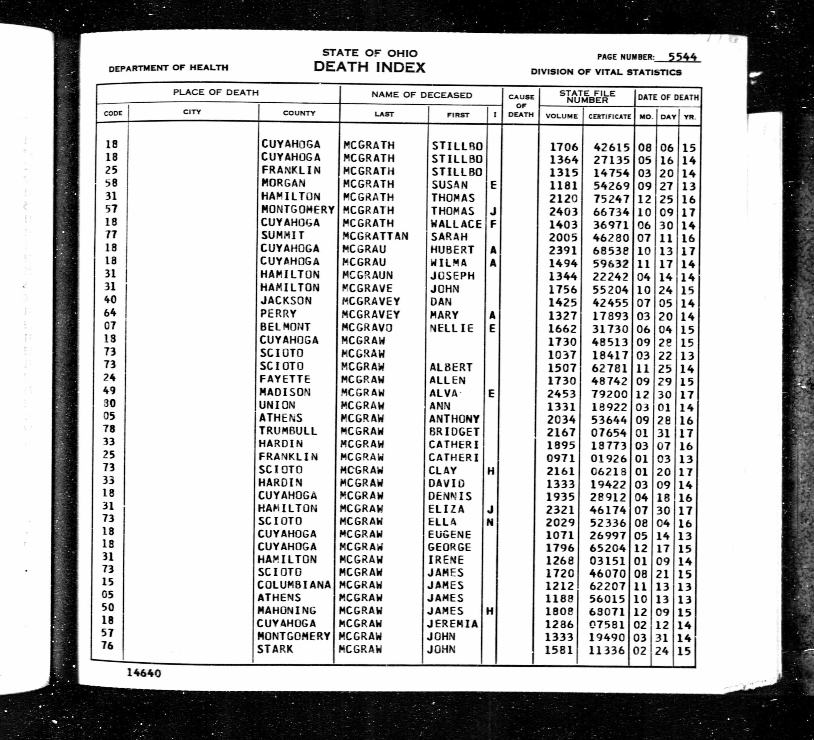 Ohio death index page showing Dan McGravey in Jackson County