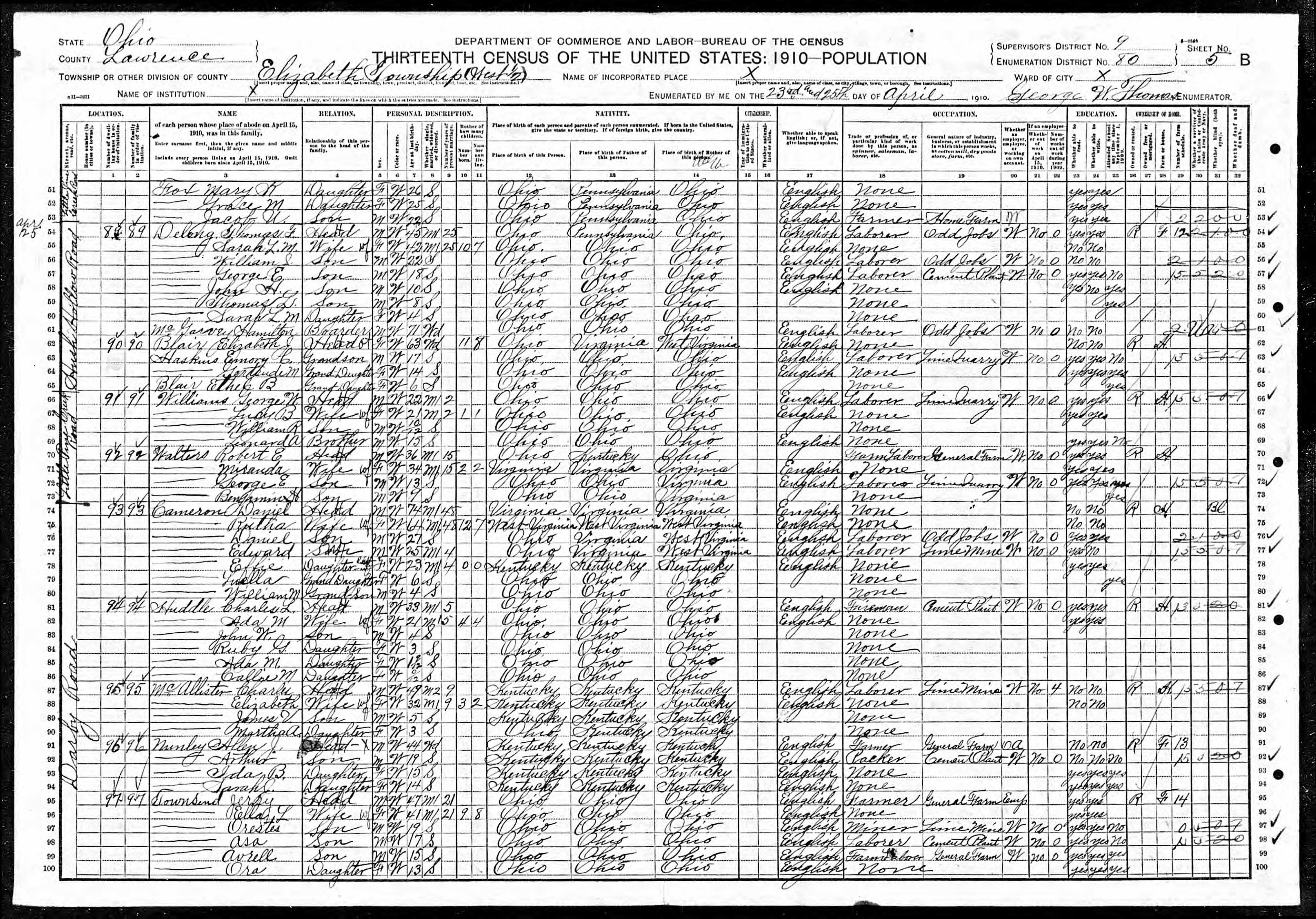 1910 census