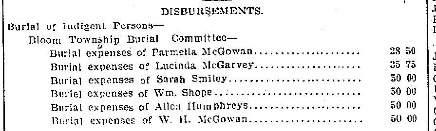 Lucinda burial expenses record