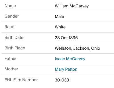 Birth index for William McGarvey