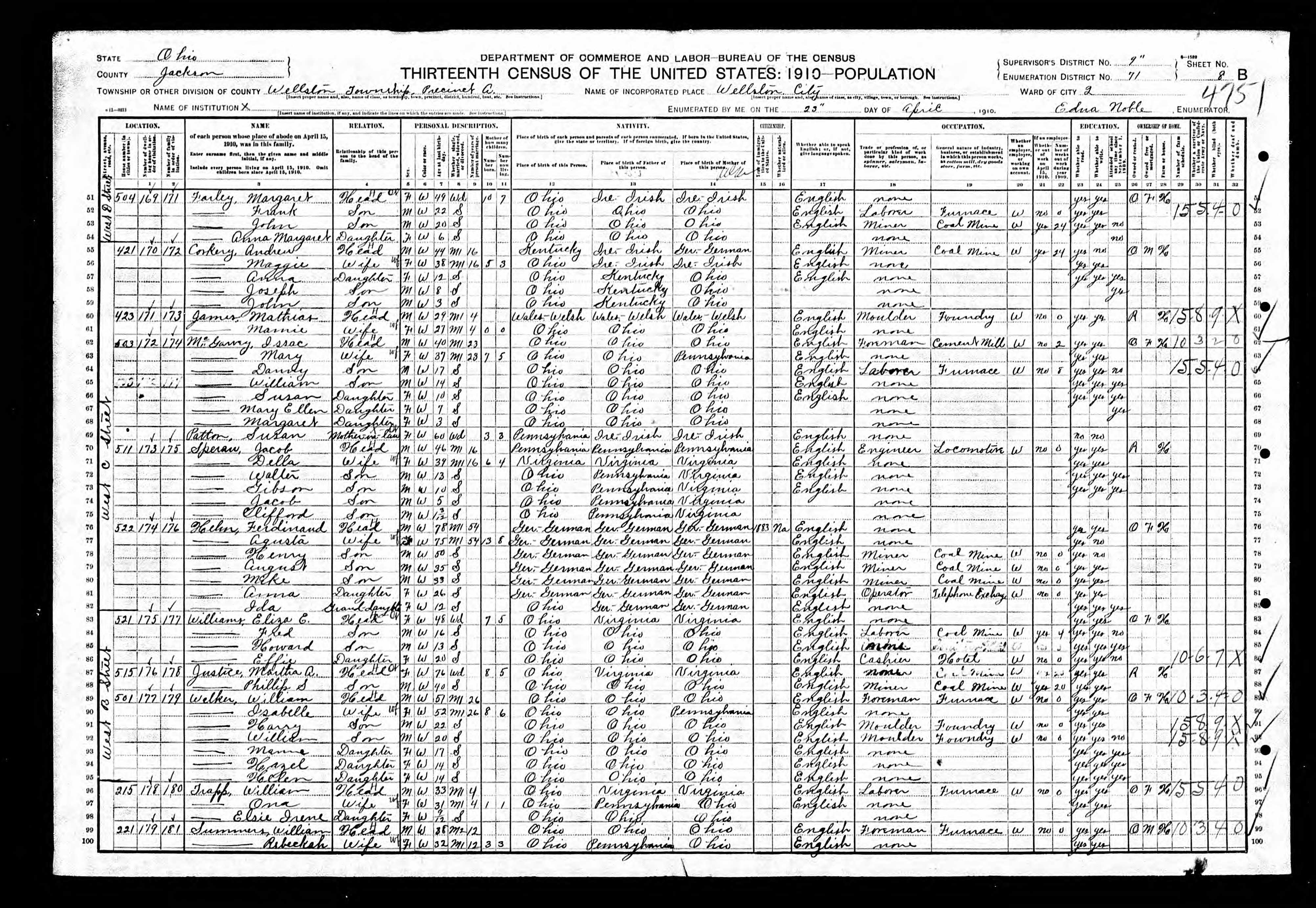 1910 United States Census for Isaac McGarvey household