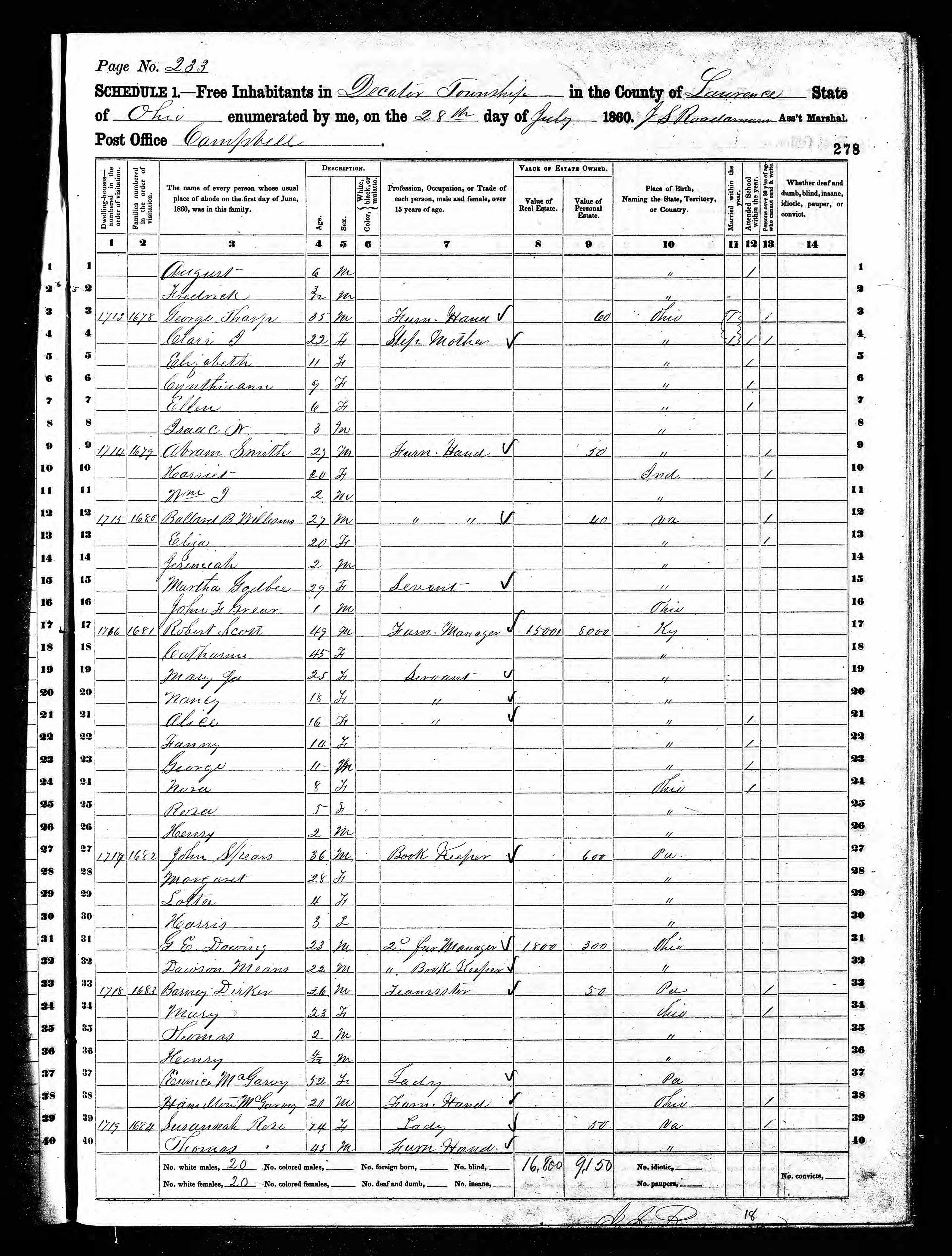 1860 census page